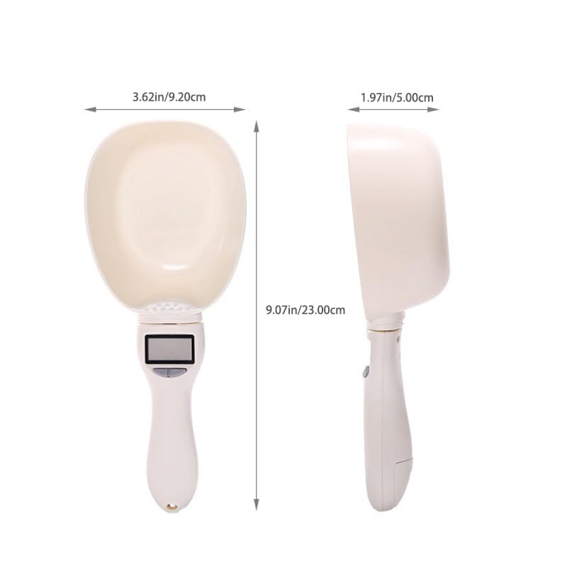 NextGen Food Scale